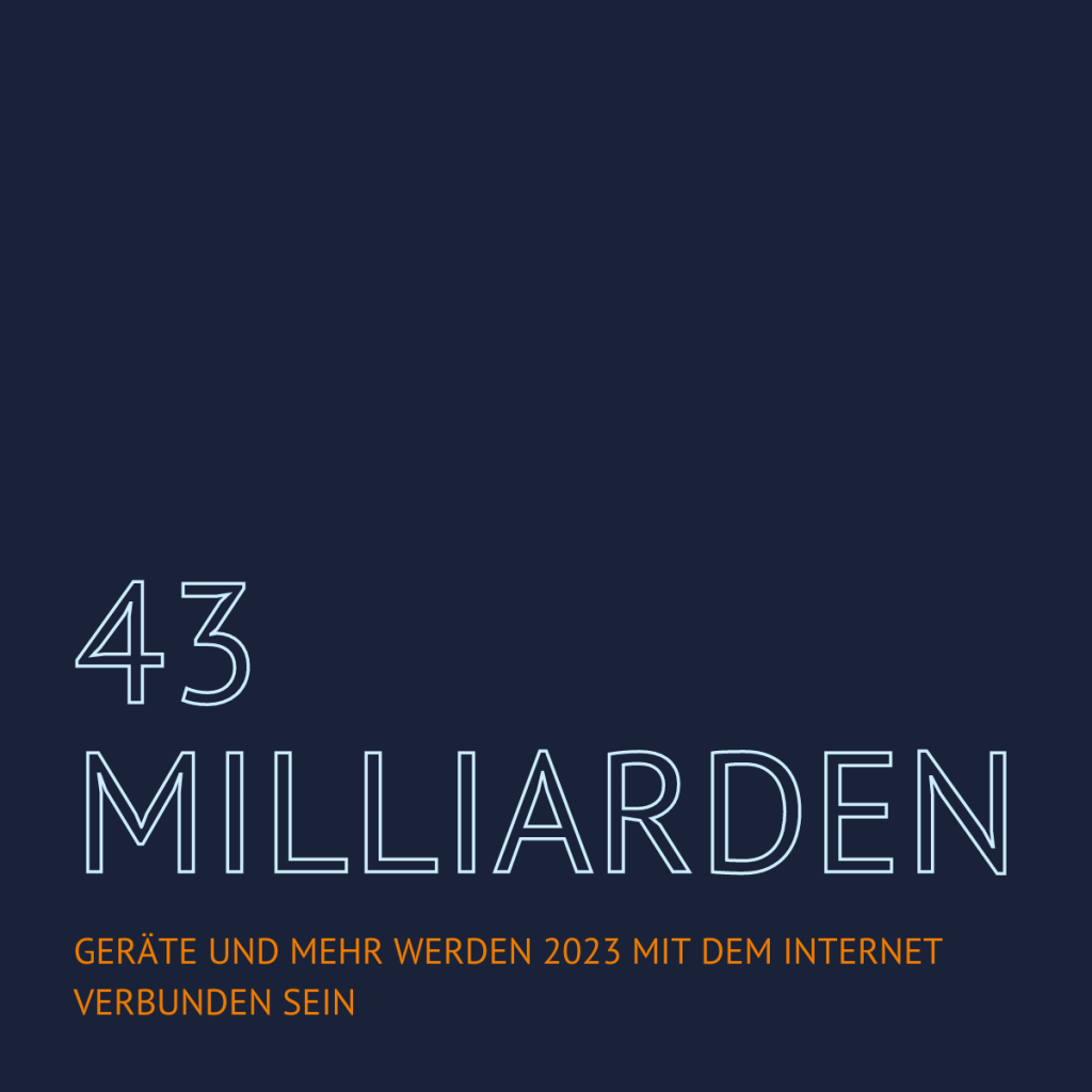 Insights of U-Experten Graphic